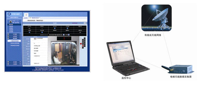 SG·亚洲胜游(中国区)官方网站