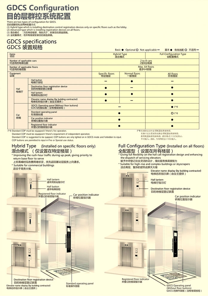 SG·亚洲胜游(中国区)官方网站
